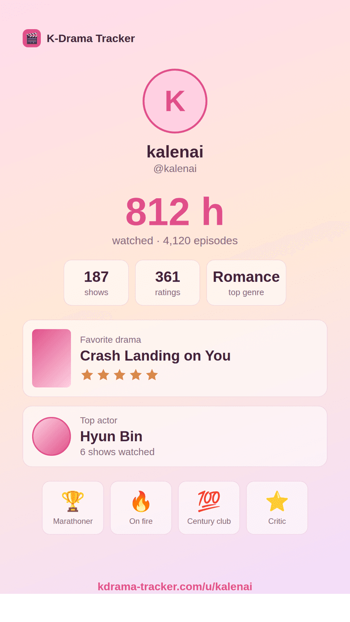 Stats card in the Cherry Blossom theme