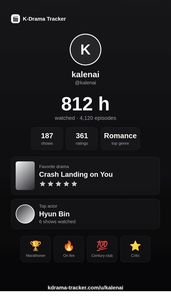Stats card in the Cinematic Noir theme