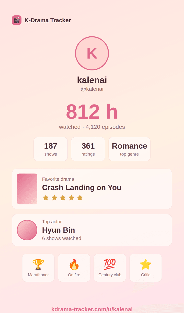 Stats card in the Coquette Rosé theme