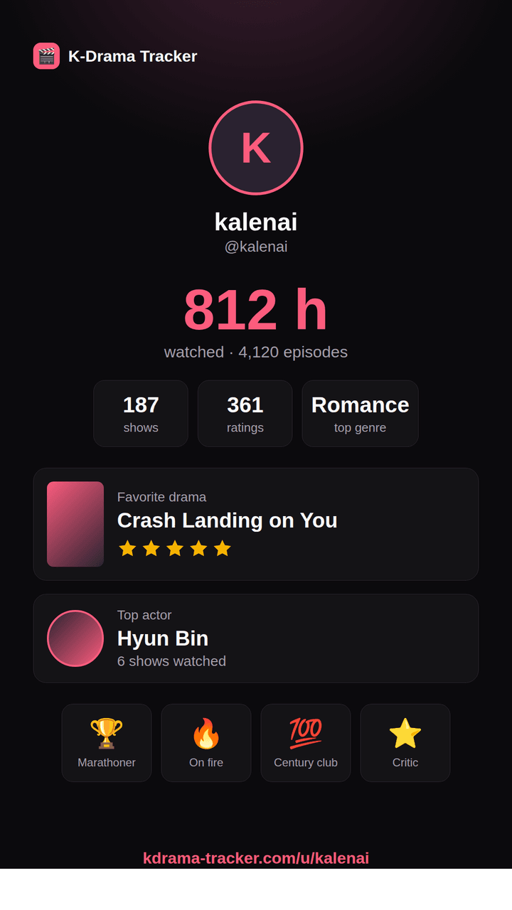 Stats card in the Classic theme