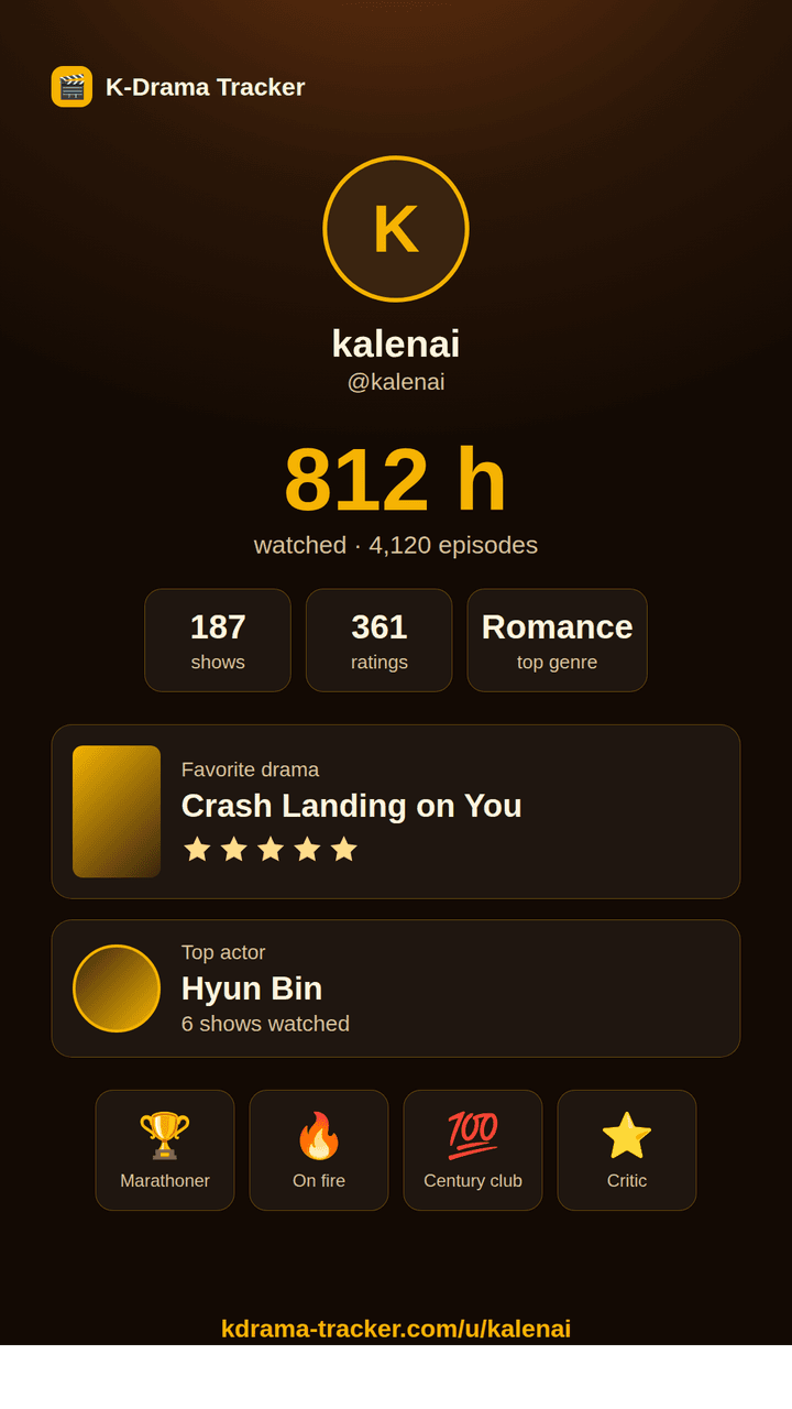 Stats card in the Golden Hour theme