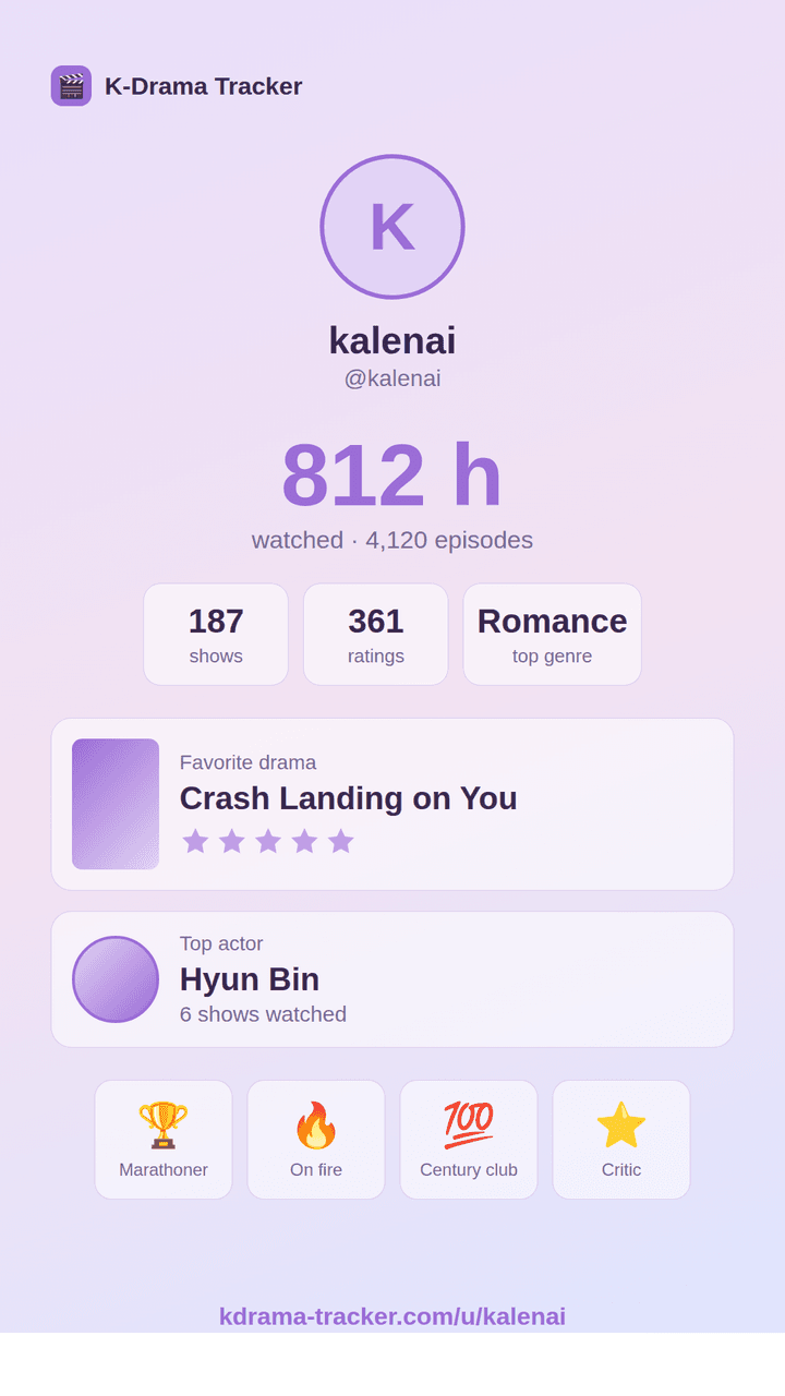 Stats card in the Lavender Haze theme