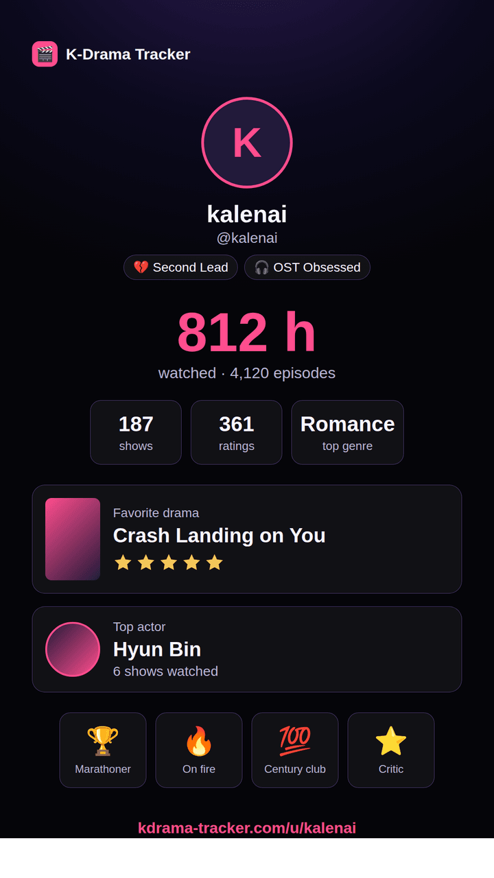 Stats card in the Midnight Seoul theme