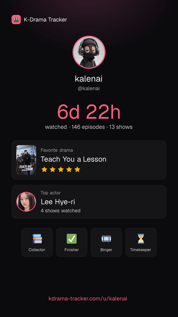 A shareable K-Drama Tracker stats card in story format